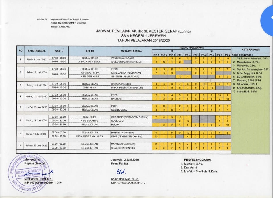 Jadwal PAT Luring